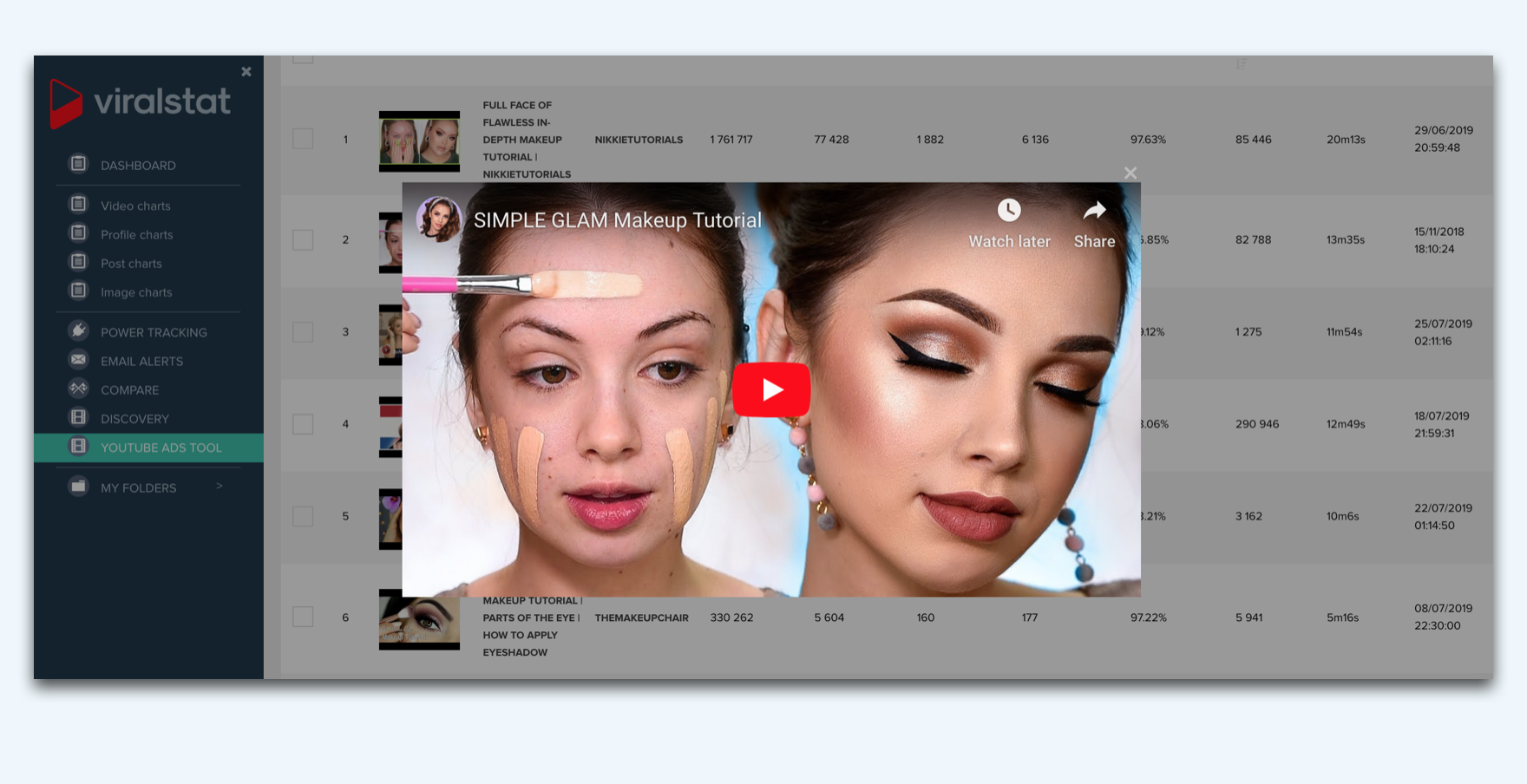 youtube ads monetized videos