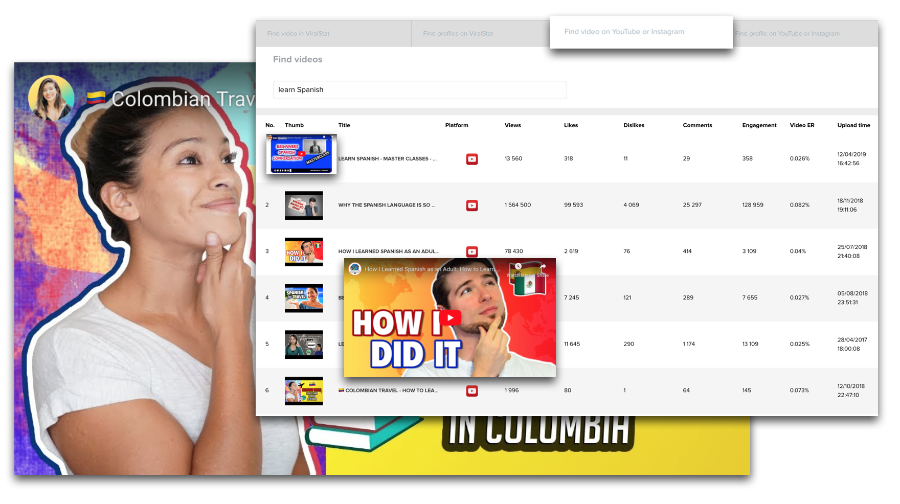 search for trending content by keyword
