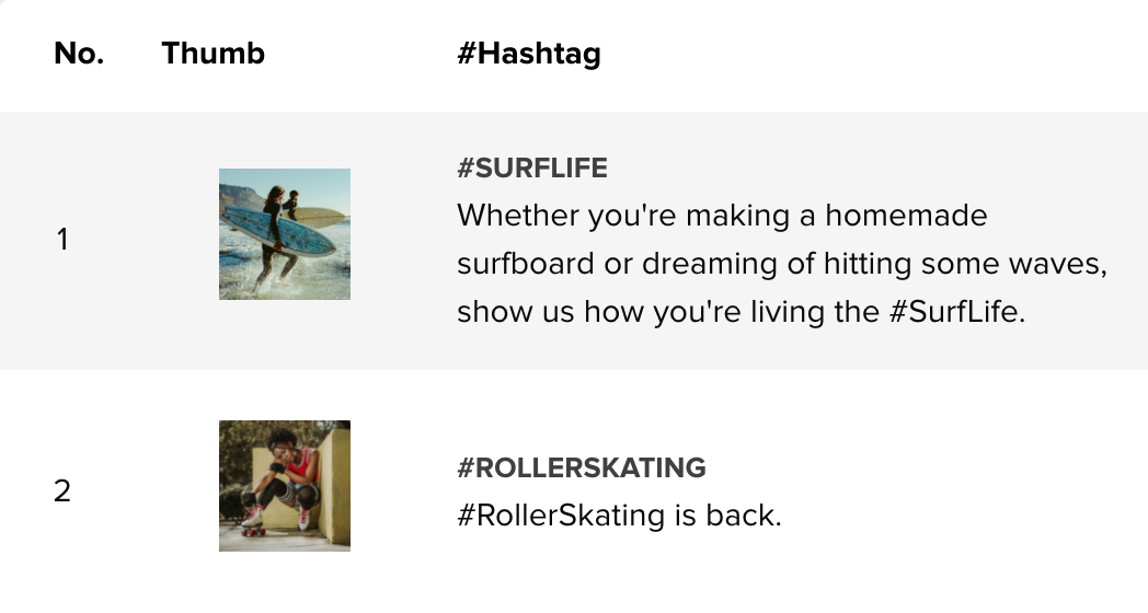 tiktok trending hashtags search
