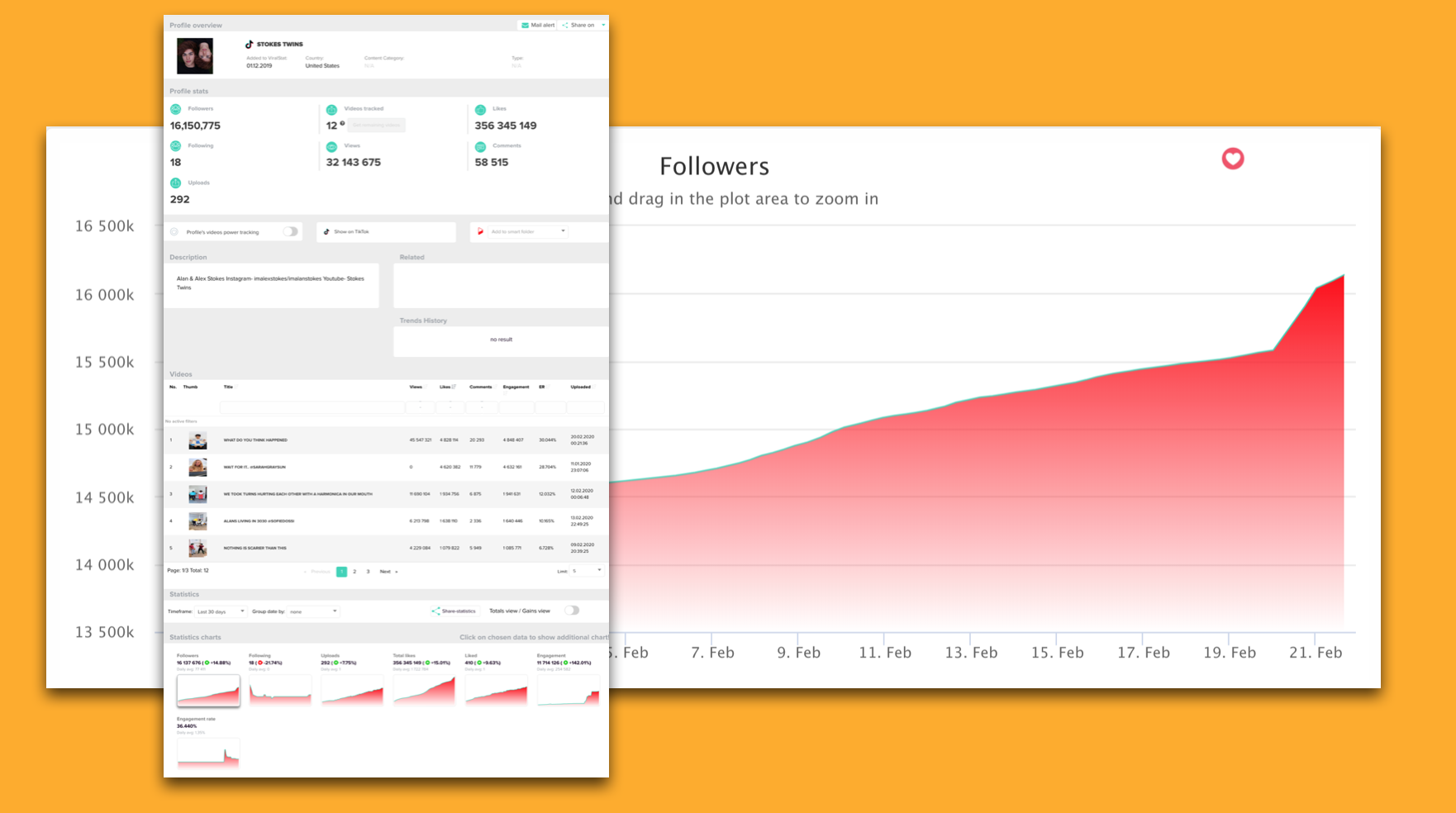social media analytics tool