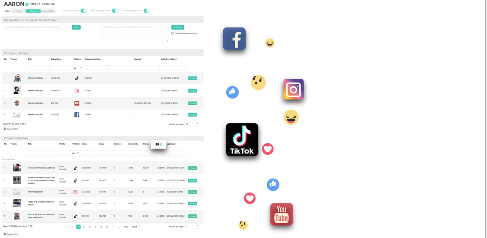 social video monitoring