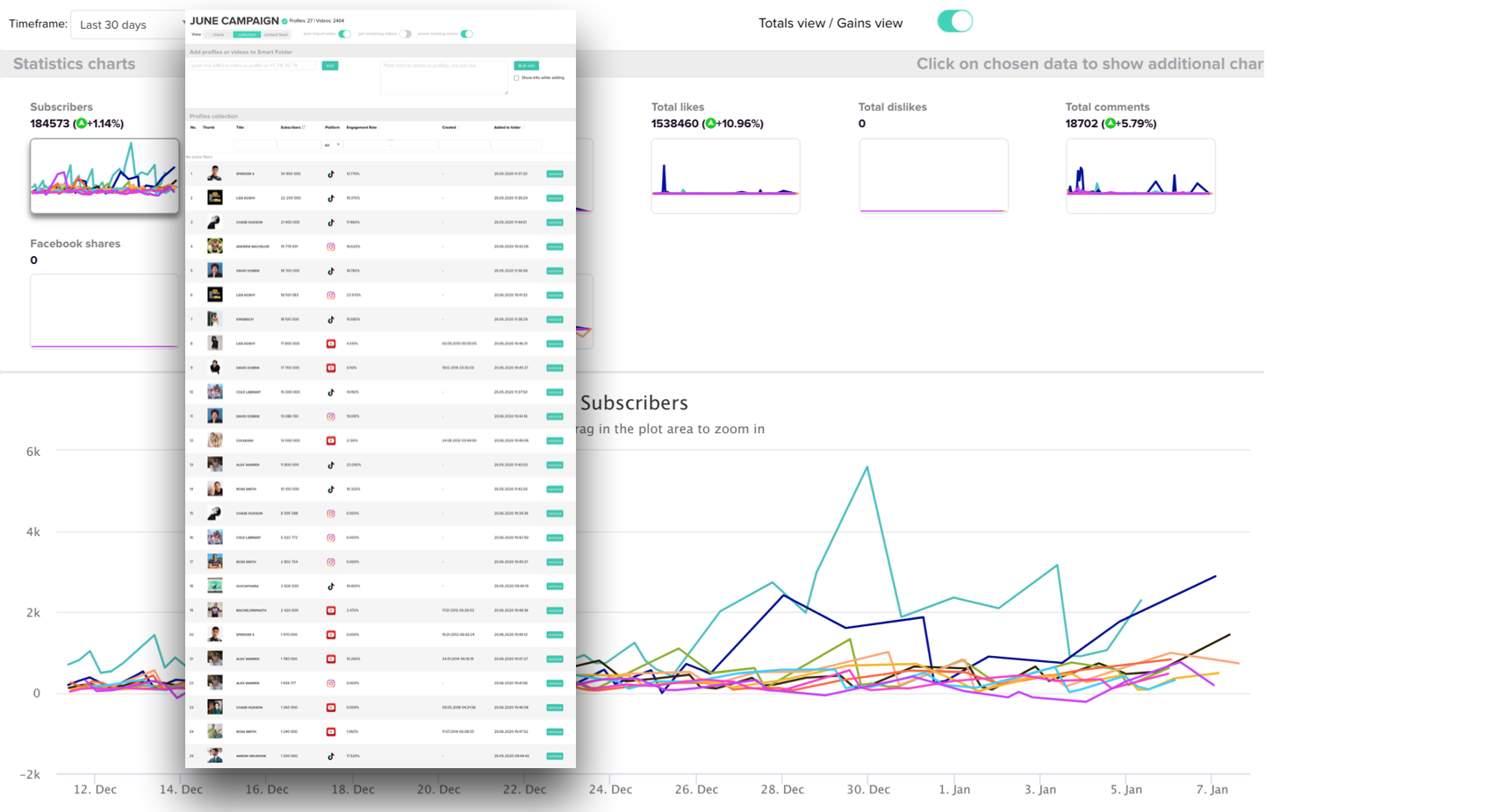 monitor competitors on social media